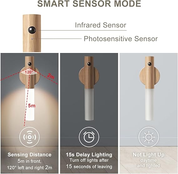 Led Wood Night Light